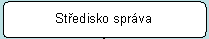 Stedisko sprva